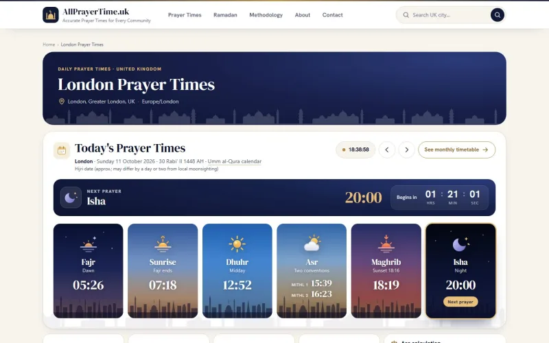 AllPrayerTime.uk London prayer-times page